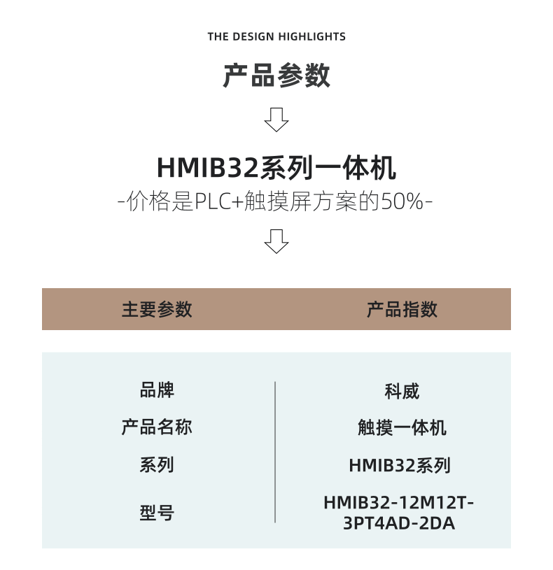 [副本]HMIB系列详情页_2@凡科快图.png