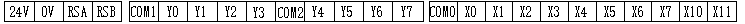 KEWEI开云(中国)官方网站MP系列文本显示一体机硬件端子.png