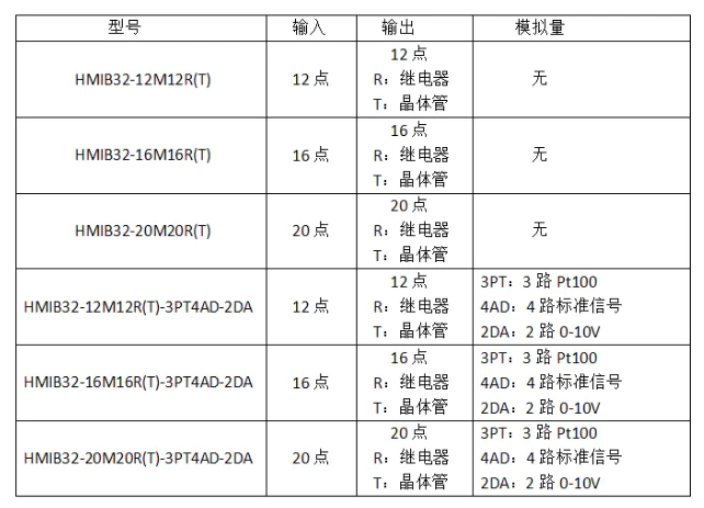 微信截图_20210525112812.png