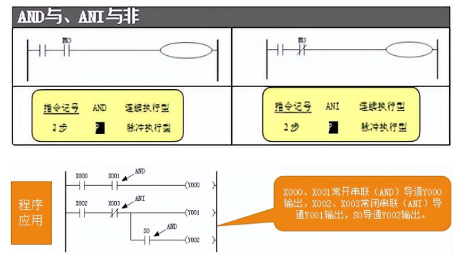 指令格式.png